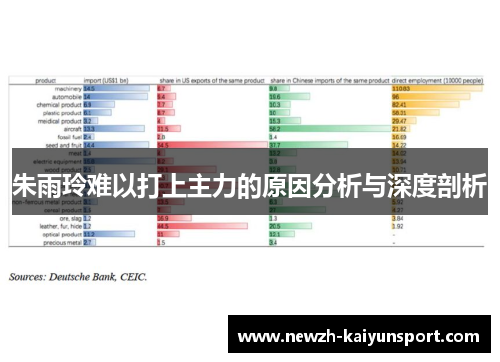 朱雨玲难以打上主力的原因分析与深度剖析 朱雨玲难以打上主力的原因分析与深度剖析