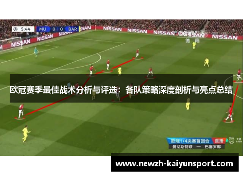 欧冠赛季最佳战术分析与评选:各队策略深度剖析与亮点总结 欧冠赛季最佳战术分析与评选:各队策略深度剖析与亮点总结