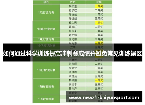 如何通过科学训练提高冲刺赛成绩并避免常见训练误区