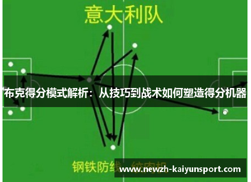 布克得分模式解析：从技巧到战术如何塑造得分机器