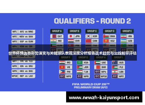 世界杯预选赛形势演变与关键球队表现深度分析报告战术趋势与出线前景评估 世界杯预选赛形势演变与关键球队表现深度分析报告战术趋势与出线前景评估