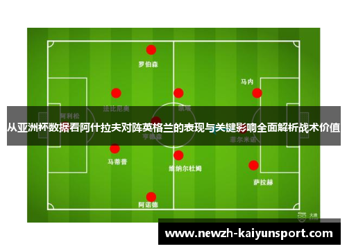 从亚洲杯数据看阿什拉夫对阵英格兰的表现与关键影响全面解析战术价值
