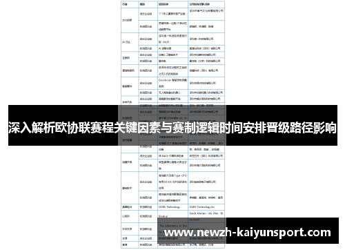 深入解析欧协联赛程关键因素与赛制逻辑时间安排晋级路径影响