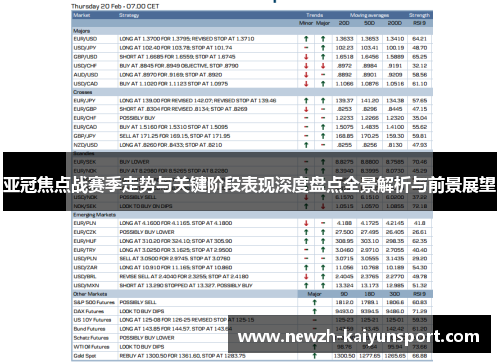 亚冠焦点战赛季走势与关键阶段表现深度盘点全景解析与前景展望